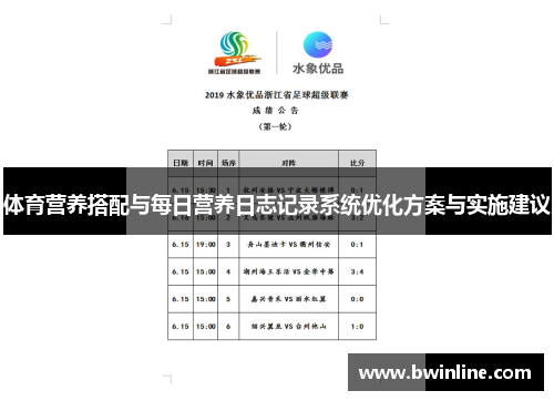体育营养搭配与每日营养日志记录系统优化方案与实施建议