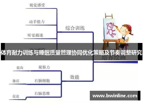 体育耐力训练与睡眠质量管理协同优化策略及节奏调整研究