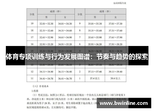 体育专项训练与行为发展图谱:节奏与趋势的探索