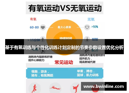 基于有氧训练与个性化训练计划定制的节奏参数设置优化分析